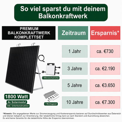 Premium Balkonkraftwerk XXL Komplettset (1800W)