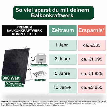 Premium Balkonkraftwerk XL Komplettset (900W)
